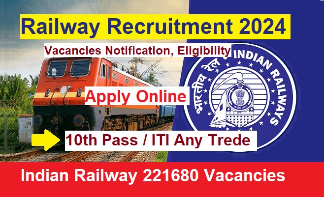 Railway Recruitment 2024 Apply Online